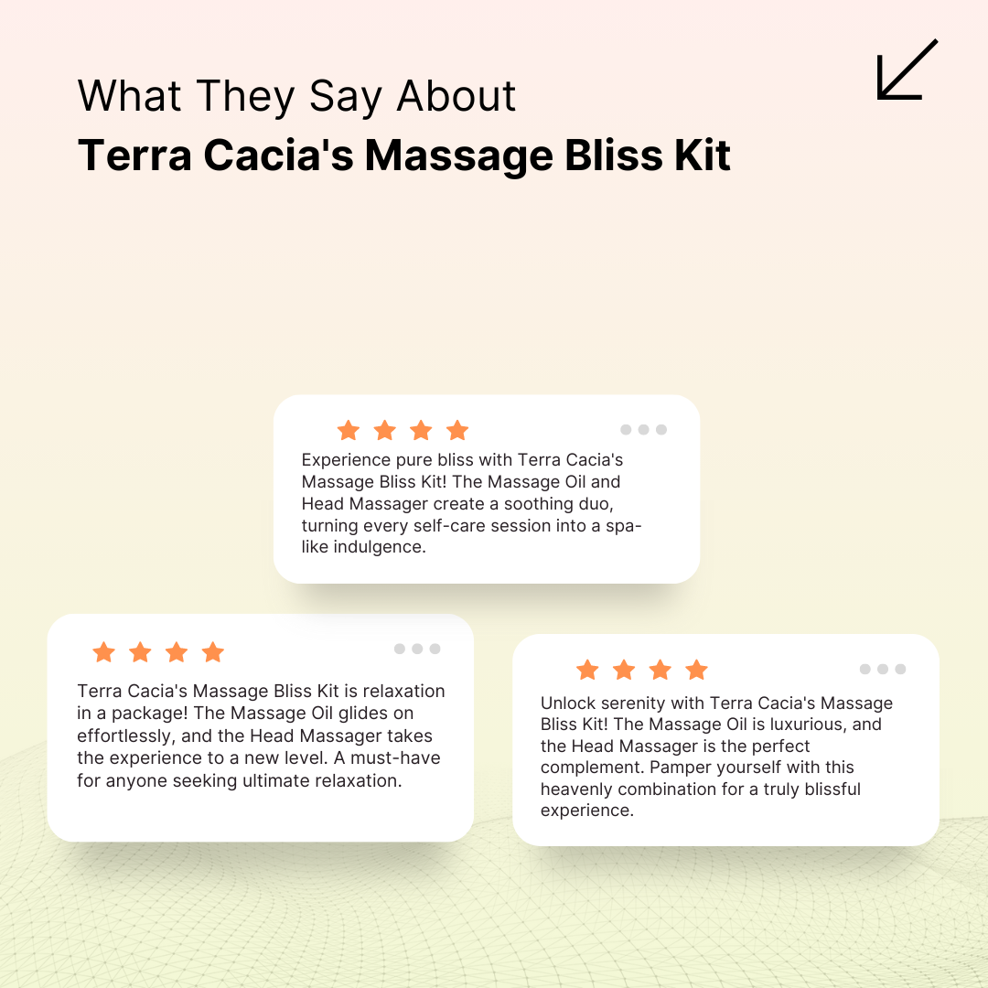 Terra Cacia's Massage Bliss Kit