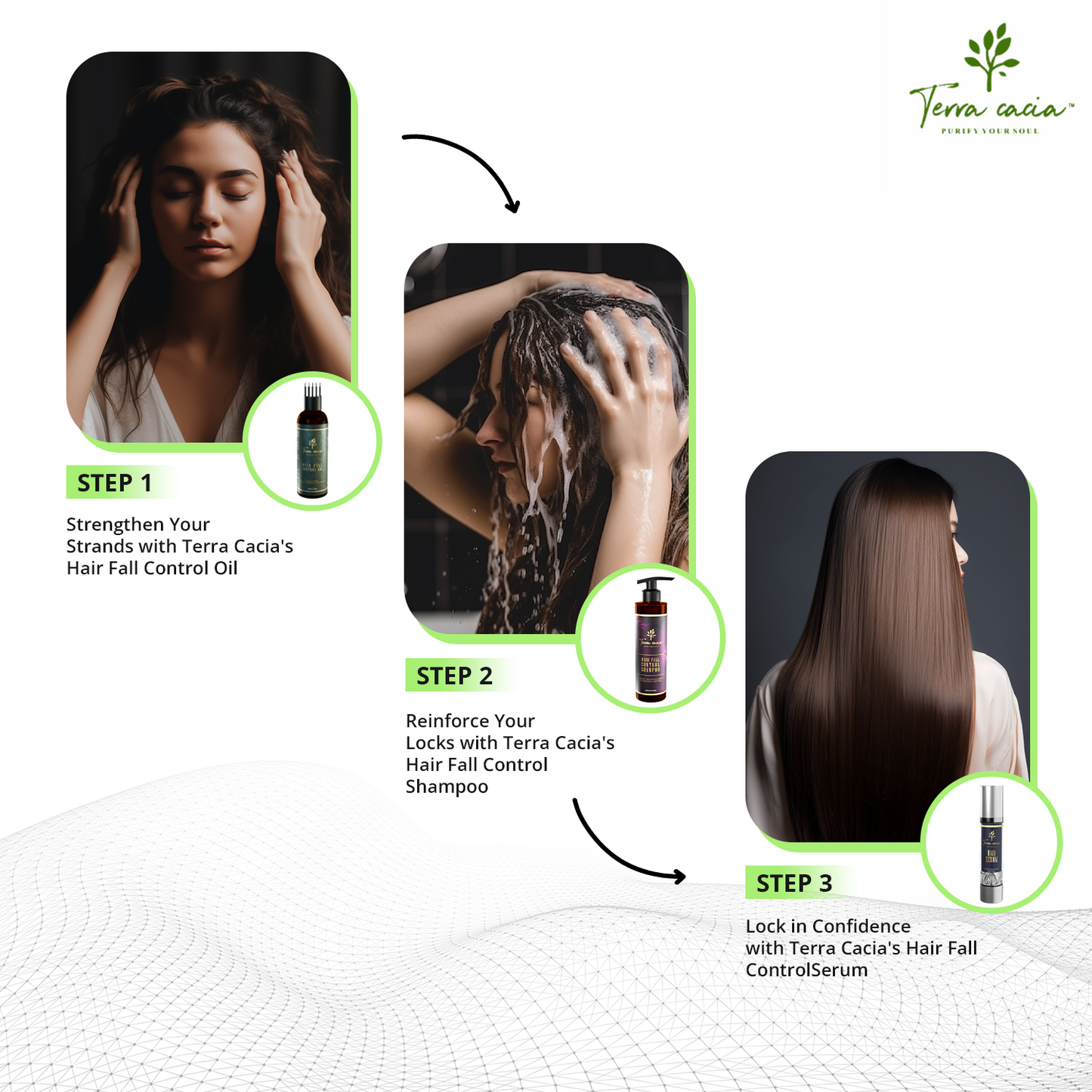 Terra Cacia's Complete Hair fall Solution kit
