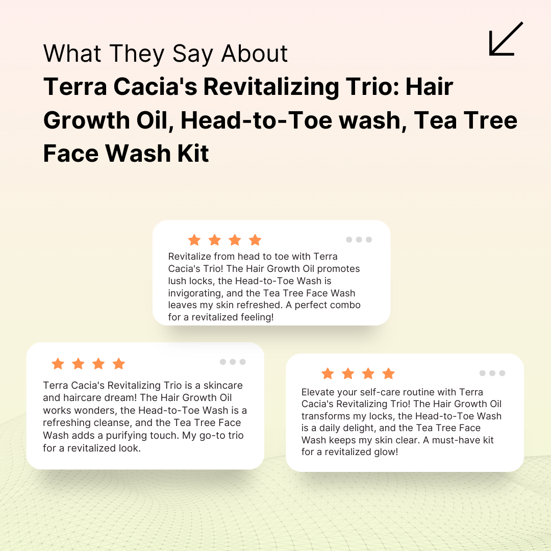 Terra Cacia's Revitalizing Trio: Hair Growth Oil, Head-to-Toe wash, Tea Tree Face Wash Kit