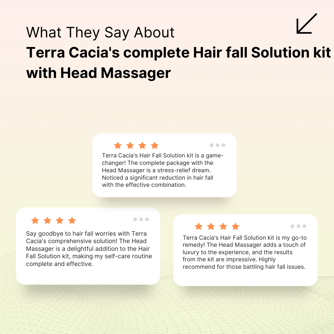 Terra Cacia's complete Hair fall Solution kit with Head Massager